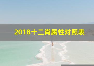 2018十二肖属性对照表,十二生肖所有属性大全