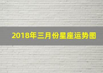 2018年三月份星座运势图