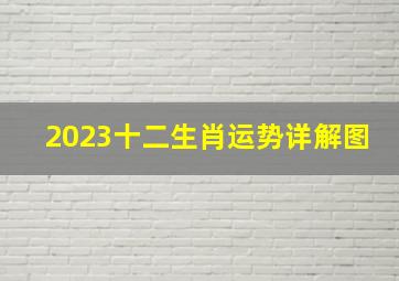 2023十二生肖运势详解图,十二生肖属相2023年运程运势