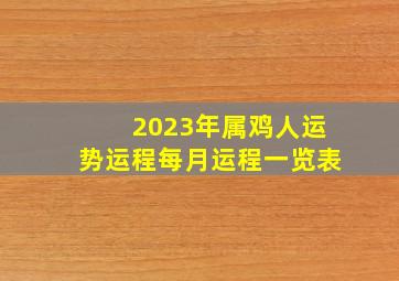 2023年属鸡人运势运程每月运程一览表,1993年出生属鸡人2023年全年运势生肖鸡兔年每月运势