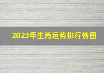 2023年生肖运势排行榜图,2023年最吉利的生肖